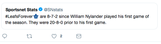 William Nylander porte la POISSE aux Maple Leafs...
