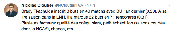 Est-ce que Ryan Poehling peut marquer 20 buts...