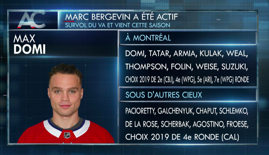 Il faut l'AVOUER...