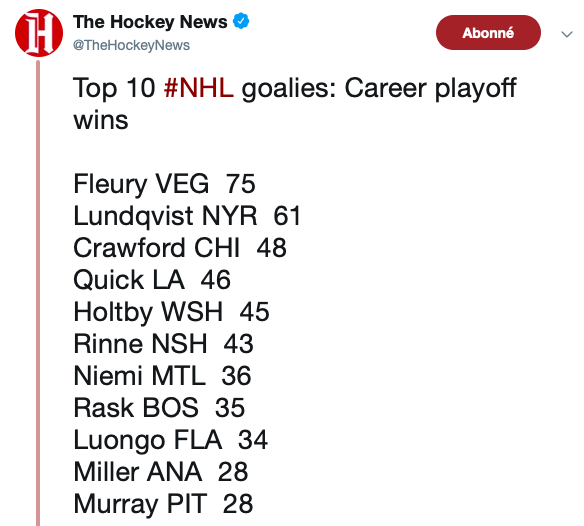 La PREUVE... Que Carey Price n'est pas un GRAND GARDIEN?