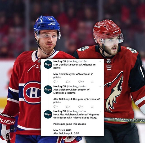 Le problème avec les stats de Max Domi...