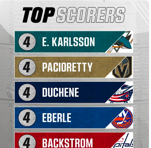 Que ce soit pour Duchene ou Eberle...