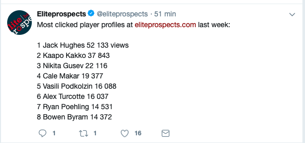 Ryan Poehling est encore dans les PROFILS les plus CLIQUÉS...
