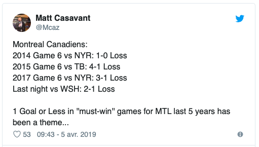 Toutes les équipes de Bergevin...CHOKENT quand ça compte...