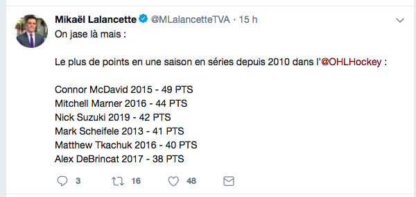 Dans 10 ans...Nick Suzuki se placera où parmi ces noms?