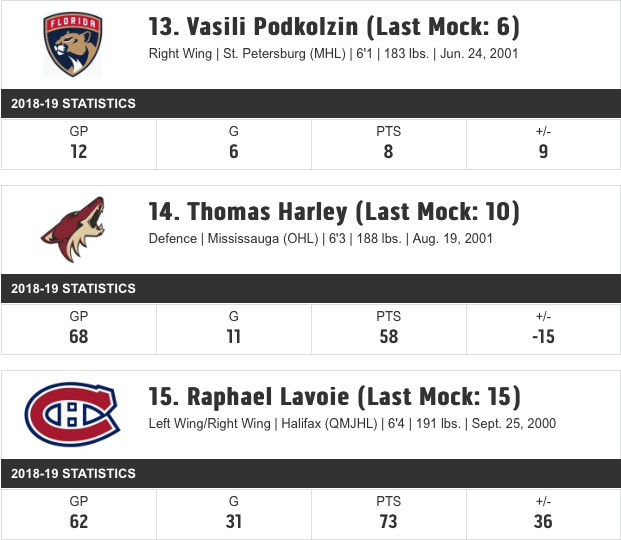 Il sera le Kotkaniemi de 2019...