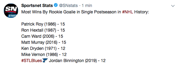 Jordan Binnington battrait le record de tous les temps...