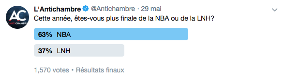 Le hockey mange une CR...de volée...