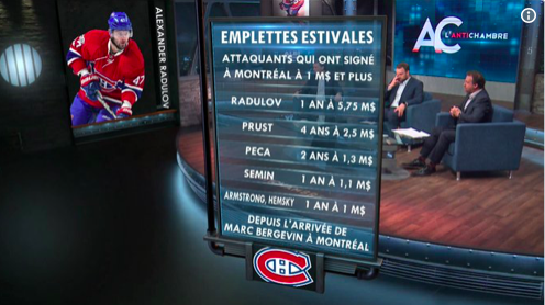 Marc Bergevin va faire une exception avec Matt Duchene...
