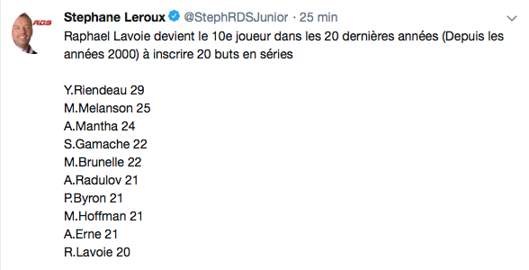 Raphaël Lavoie dans le même club que Paul Byron !!!