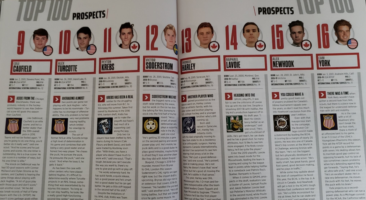 Selon The Hockey News, Lavoie ne se rendra pas au CH...