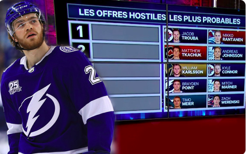 SI Marc Bergevin ne fait pas une OFFRE HOSTILE..