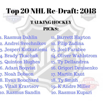 THE HOCKEY NEWS REFAIT le DRAFT de 2018...