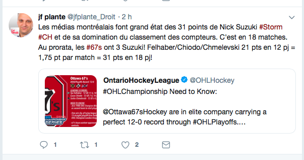 Un journaliste de L'OUTAOUAIS...Dénigre Nick Suzuki...