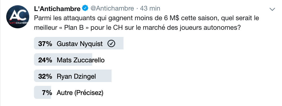 Les FANS veulent Gustav Nyquist à Montréal...