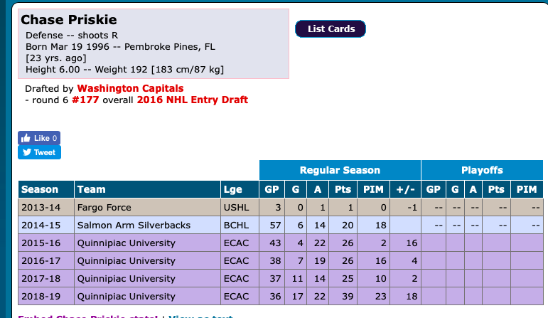 Chase Priskie à Montréal?