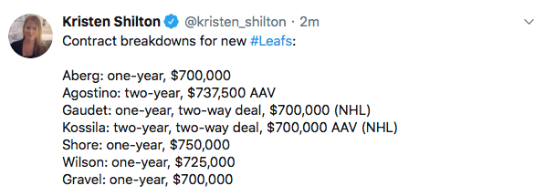 Kyle Dubas revient du marché aux puces !!!