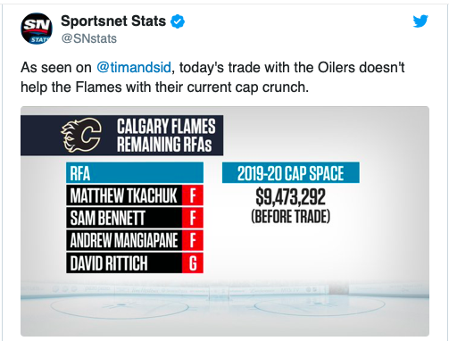 Normal que tout le monde entrevoit une transaction Flames vs CH.