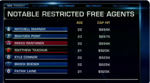 Si Marc Bergevin ne soumet pas une autre OFFRE HOSTILE..