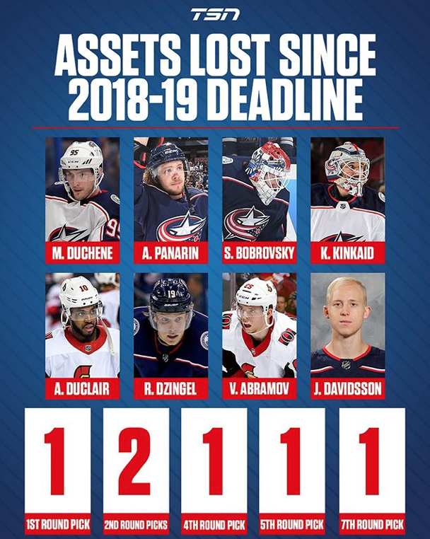 Un peu trop à l'opposé de Marc Bergevin...