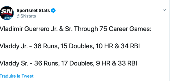 Vladimir Guerrero et son fils partagent les MÊMES STATS...