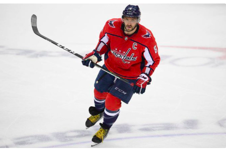 Alex Ovechkin vient-il d'annoncer sa RETRAITE dans deux ans?