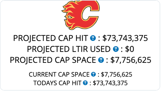 Bonne nouvelle pour Marc Bergevin...