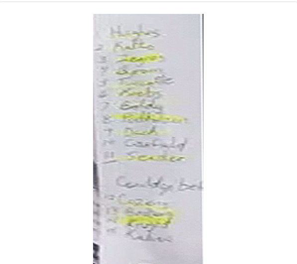 EXCLUSIF: la liste du repêchage du Canadien de Montréal....BEN OUI TOÉ!!!!