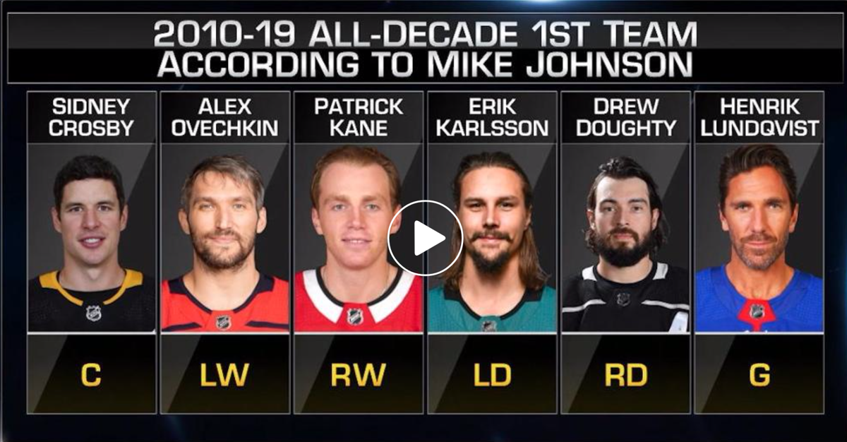 Henrik Lundqvist avant Carey Price ?