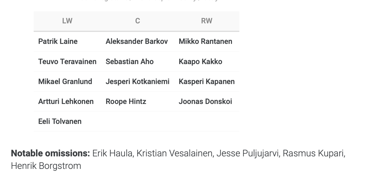 KK le 3e centre à la Coupe du Monde ?