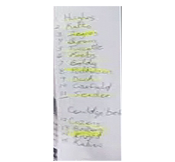La fameuse liste, est en fait...