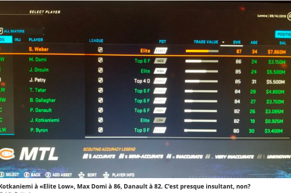 Les FEFANS sont OUTRÉS..Que Danault soit à 82...