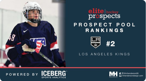 Les Kings avec la 2e meilleure banque d'espoirs ?
