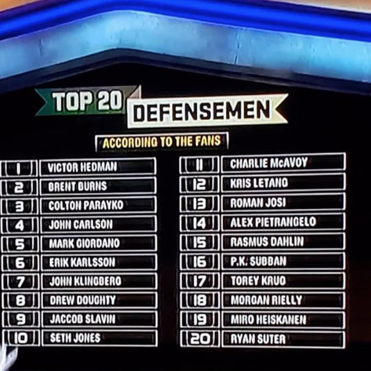 Shea Weber est dans le TROU..