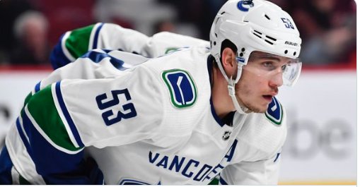 Bo Horvat aurait dû être le CAPITAINE du Canadien de Montréal...