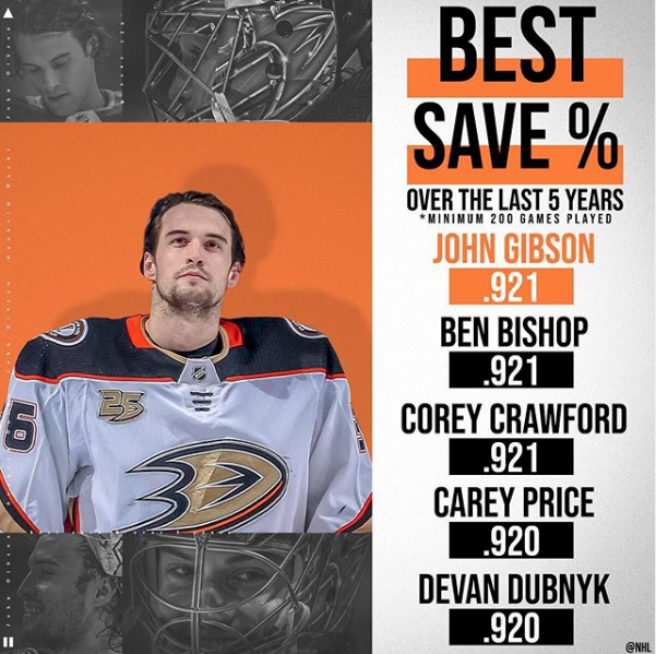 Carey Price peut BEN être en CR...