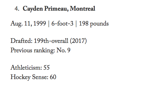 Cayden Primeau au 4e rang !!!