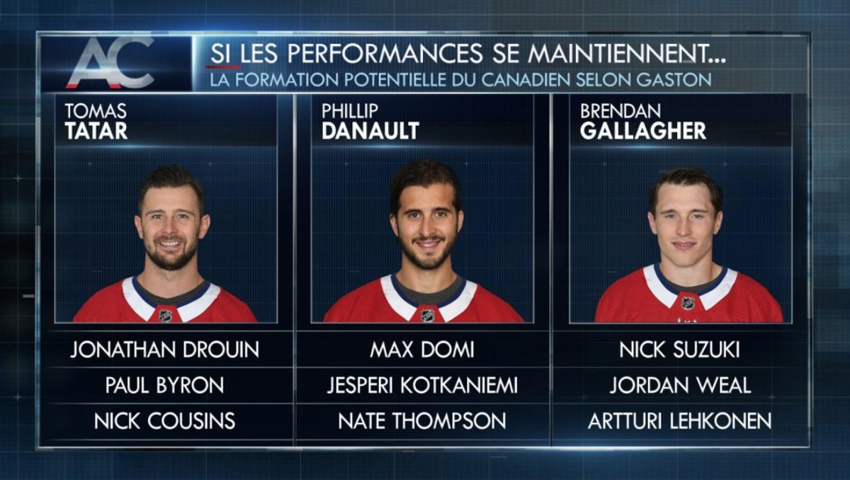 La FORMATION de Gaston Therrien...