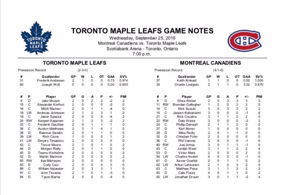 Le Canadien n'a pas de COUILLES...