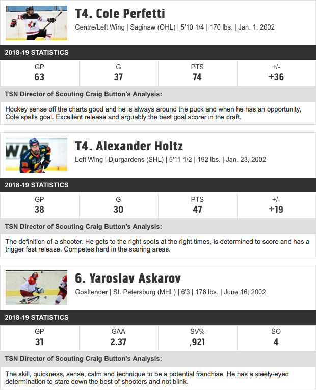 Le premier TOP 20 à Bob McKenzie...