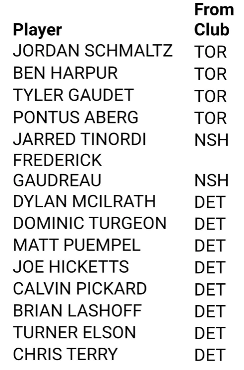 Qui veut Fred Gaudreau à Montréal?