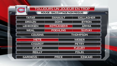 RDS CONTREDIT LA PRESSE et TSN...