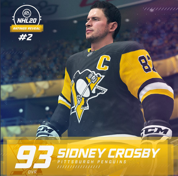 Sidney Crosby n'est PLUS LE MEILLEUR JOUEUR AU MONDE..