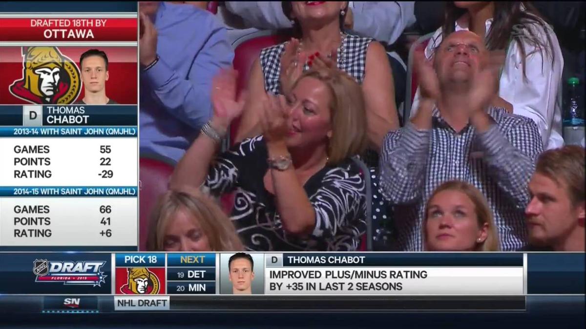 Thomas Chabot doit TOUT à ses parents....
