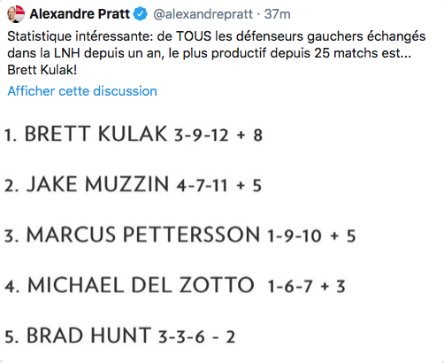 HAHA...Brett Kulak le meilleur des défenseurs...