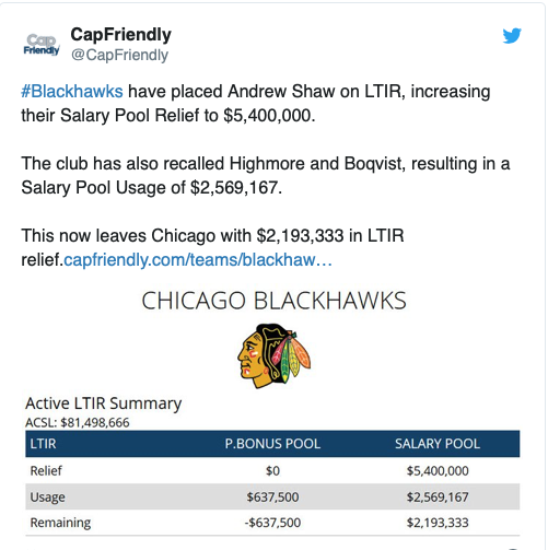 Andrew Shaw doit s'arrêter..Avant de laisser sa vie sur la glace..