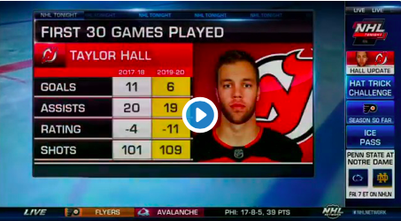 Taylor Hall deviendra un membre de l'Avalanche du Colorado...