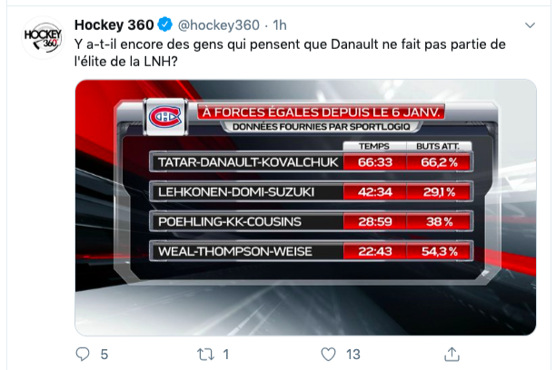 La DROGUE est FORTE à RDS...