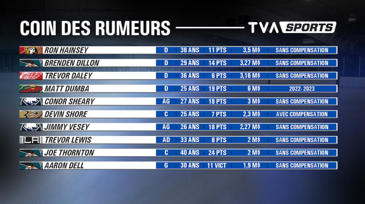 La TRADE BAIT des PAUVRES !!!