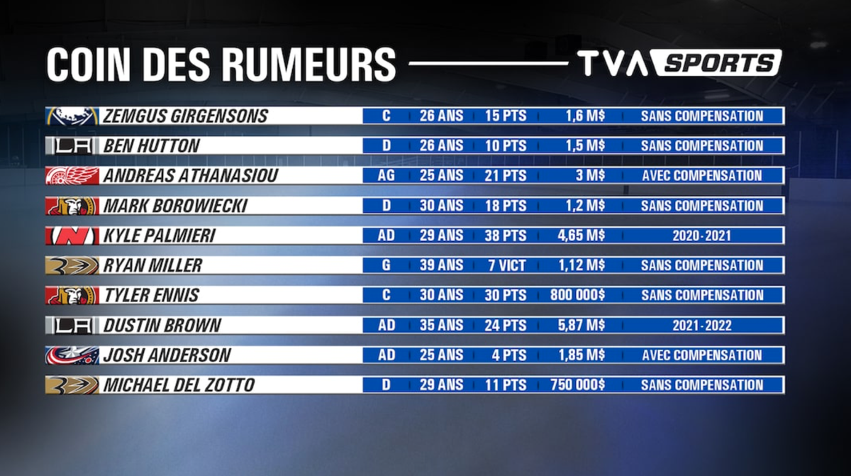 La TRADE BAIT des PAUVRES !!!